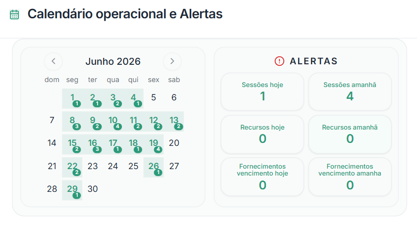 Calendário e alertas